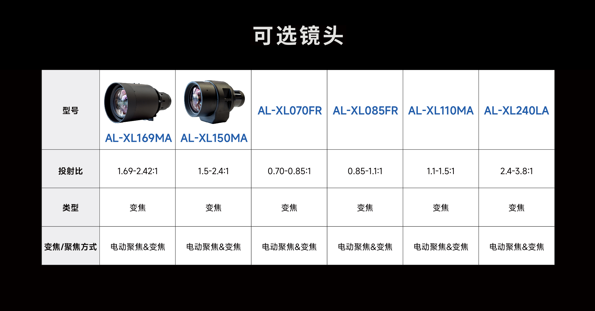 新利luck18(中国区)-官方网站